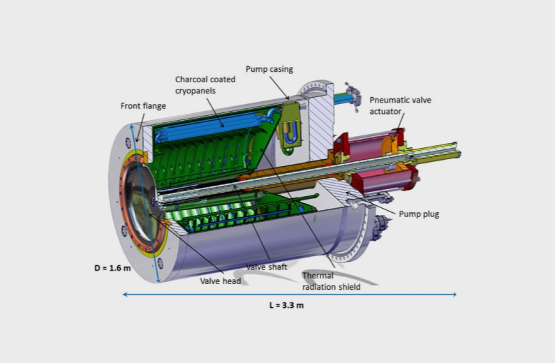 ITER Big Cold trap project